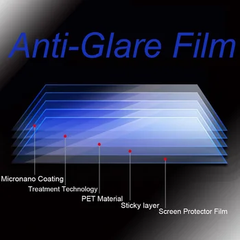 Automašīnas Salona Atpakaļskata Spogulis, Universāls Anti-Glare Filmu Atpakaļskata Anti Scratch Nano Aizsardzības Uzlīme Auto Stils Aksesuāri